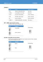 Preview for 20 page of Eurotech GEMINI User Manual