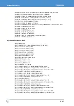 Preview for 52 page of Eurotech GEMINI User Manual