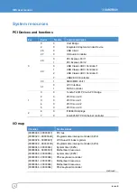 Preview for 16 page of Eurotech ISIS XL-1.1-M512-F2G-GPS-I User Manual