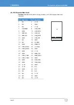 Preview for 41 page of Eurotech ISIS XL-1.1-M512-F2G-GPS-I User Manual