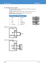 Preview for 42 page of Eurotech ISIS XL-1.1-M512-F2G-GPS-I User Manual