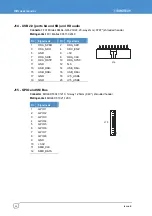 Preview for 44 page of Eurotech ISIS XL-1.1-M512-F2G-GPS-I User Manual