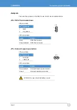 Preview for 47 page of Eurotech ISIS XL-1.1-M512-F2G-GPS-I User Manual