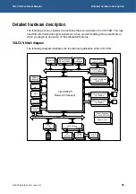 Preview for 15 page of Eurotech VULCAN-533-M64-F16 Technical Manual