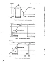 Preview for 19 page of Eurotherm controls 808 Handbook