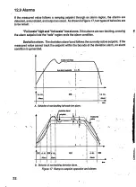 Preview for 35 page of Eurotherm controls 808 Handbook