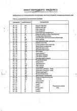 Preview for 38 page of Eurotherm controls 808 Handbook