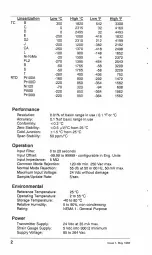 Preview for 99 page of Eurotherm controls 808 Handbook