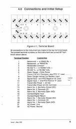 Preview for 102 page of Eurotherm controls 808 Handbook