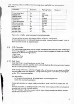 Preview for 158 page of Eurotherm controls 808 Handbook