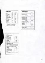 Preview for 168 page of Eurotherm controls 808 Handbook