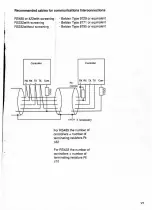 Preview for 201 page of Eurotherm controls 808 Handbook