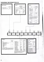 Preview for 206 page of Eurotherm controls 808 Handbook