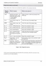 Preview for 228 page of Eurotherm controls 808 Handbook