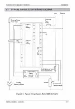 Preview for 238 page of Eurotherm controls 808 Handbook