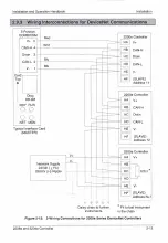 Preview for 242 page of Eurotherm controls 808 Handbook