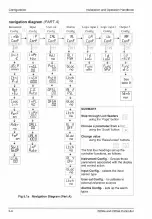 Preview for 261 page of Eurotherm controls 808 Handbook