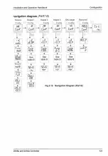 Preview for 262 page of Eurotherm controls 808 Handbook