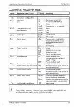 Preview for 264 page of Eurotherm controls 808 Handbook