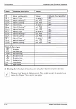 Preview for 267 page of Eurotherm controls 808 Handbook