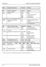 Preview for 269 page of Eurotherm controls 808 Handbook