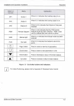 Preview for 332 page of Eurotherm controls 808 Handbook