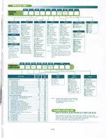 Preview for 373 page of Eurotherm controls 808 Handbook