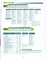 Preview for 375 page of Eurotherm controls 808 Handbook