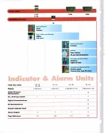 Preview for 392 page of Eurotherm controls 808 Handbook