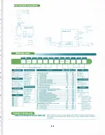 Preview for 395 page of Eurotherm controls 808 Handbook