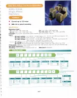 Preview for 417 page of Eurotherm controls 808 Handbook