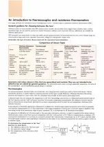 Preview for 457 page of Eurotherm controls 808 Handbook