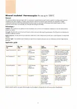 Preview for 463 page of Eurotherm controls 808 Handbook