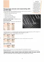 Preview for 476 page of Eurotherm controls 808 Handbook