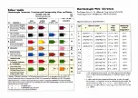 Preview for 484 page of Eurotherm controls 808 Handbook