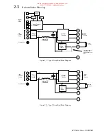 Preview for 29 page of Eurotherm Drives 620 Com Product Manual