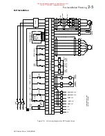 Preview for 32 page of Eurotherm Drives 620 Com Product Manual