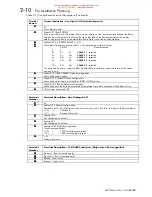 Preview for 37 page of Eurotherm Drives 620 Com Product Manual