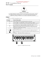 Preview for 39 page of Eurotherm Drives 620 Com Product Manual