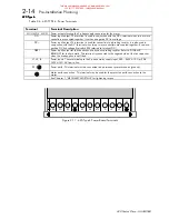 Preview for 41 page of Eurotherm Drives 620 Com Product Manual