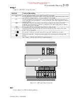 Preview for 42 page of Eurotherm Drives 620 Com Product Manual