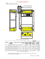 Preview for 47 page of Eurotherm Drives 620 Com Product Manual