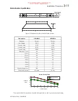 Preview for 56 page of Eurotherm Drives 620 Com Product Manual