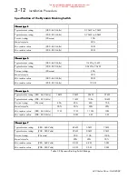 Preview for 57 page of Eurotherm Drives 620 Com Product Manual