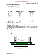 Preview for 58 page of Eurotherm Drives 620 Com Product Manual