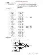 Preview for 105 page of Eurotherm Drives 620 Com Product Manual