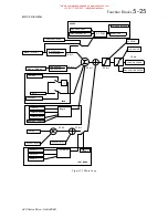 Preview for 108 page of Eurotherm Drives 620 Com Product Manual