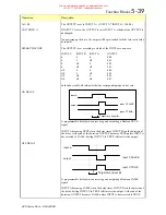 Preview for 122 page of Eurotherm Drives 620 Com Product Manual