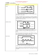 Preview for 123 page of Eurotherm Drives 620 Com Product Manual