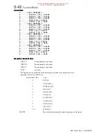 Preview for 125 page of Eurotherm Drives 620 Com Product Manual